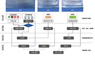 ?21-22赛季阿森纳携5连胜战绩造访安菲尔德，被红军4-0干碎